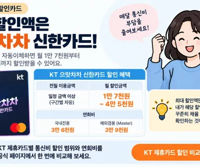 Kt 통신비 할인 카드