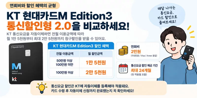kt 통신비 할인
