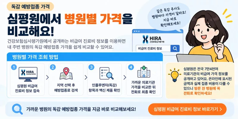 독감 예방접종 가격 병원별 금액
