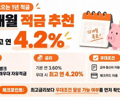 적금 추천