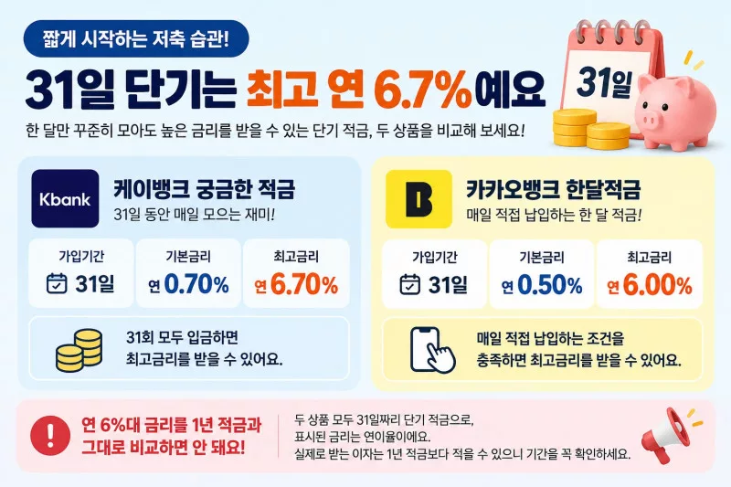 적금 추천 단기 31일