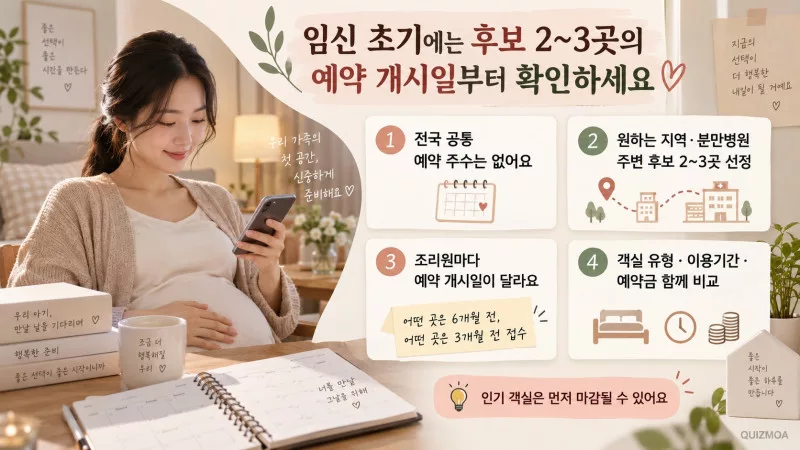 산후조리원 예약 시기