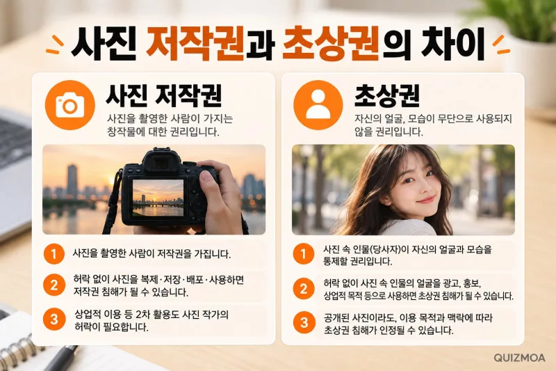 도용대응4