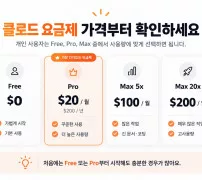 클로드 요금제 Free Pro Max 가격 비교