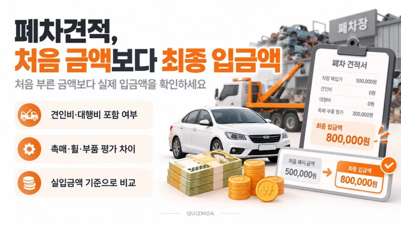 폐차견적