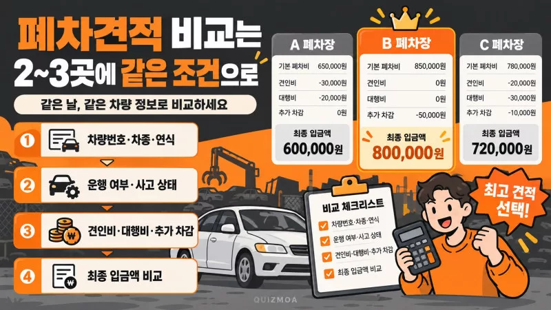 폐차견적2