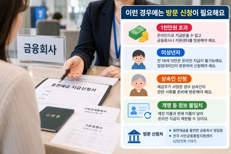 휴면계좌 조회3